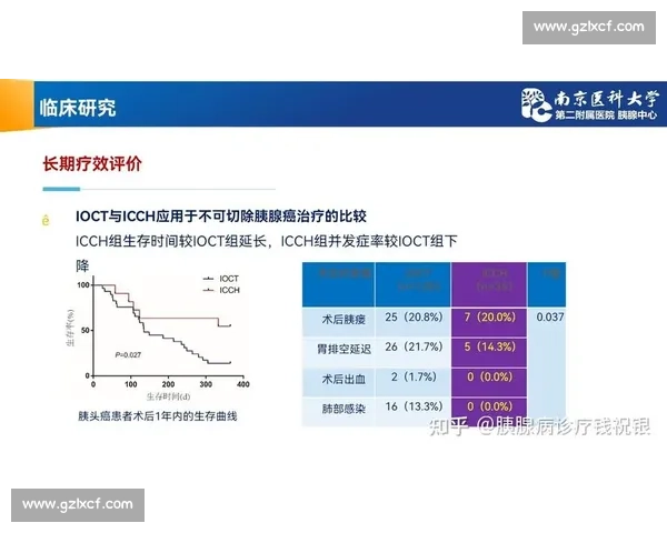 以比赛方法1为核心探讨竞技策略优化与实战应用研究 以比赛方法1为核心探讨竞技策略优化与实战应用研究