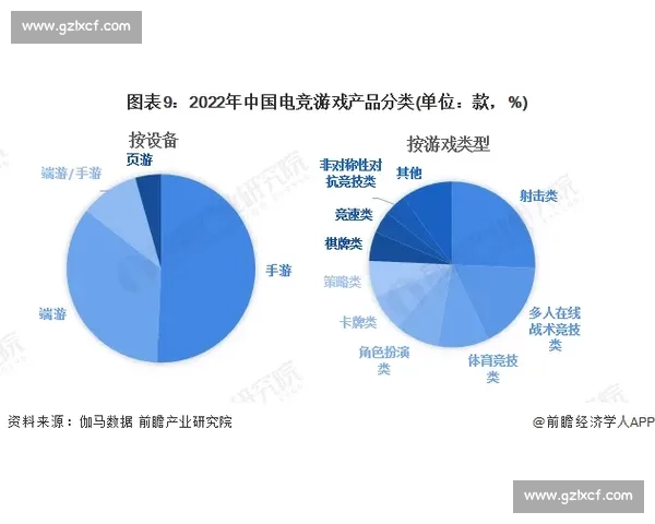 亚运会项目全景解析与热门竞技发展趋势深度观察报告